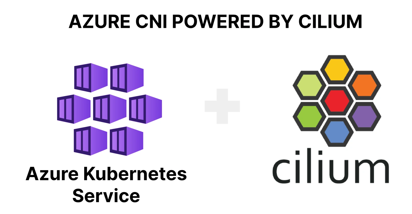 AKS + Cilium logos